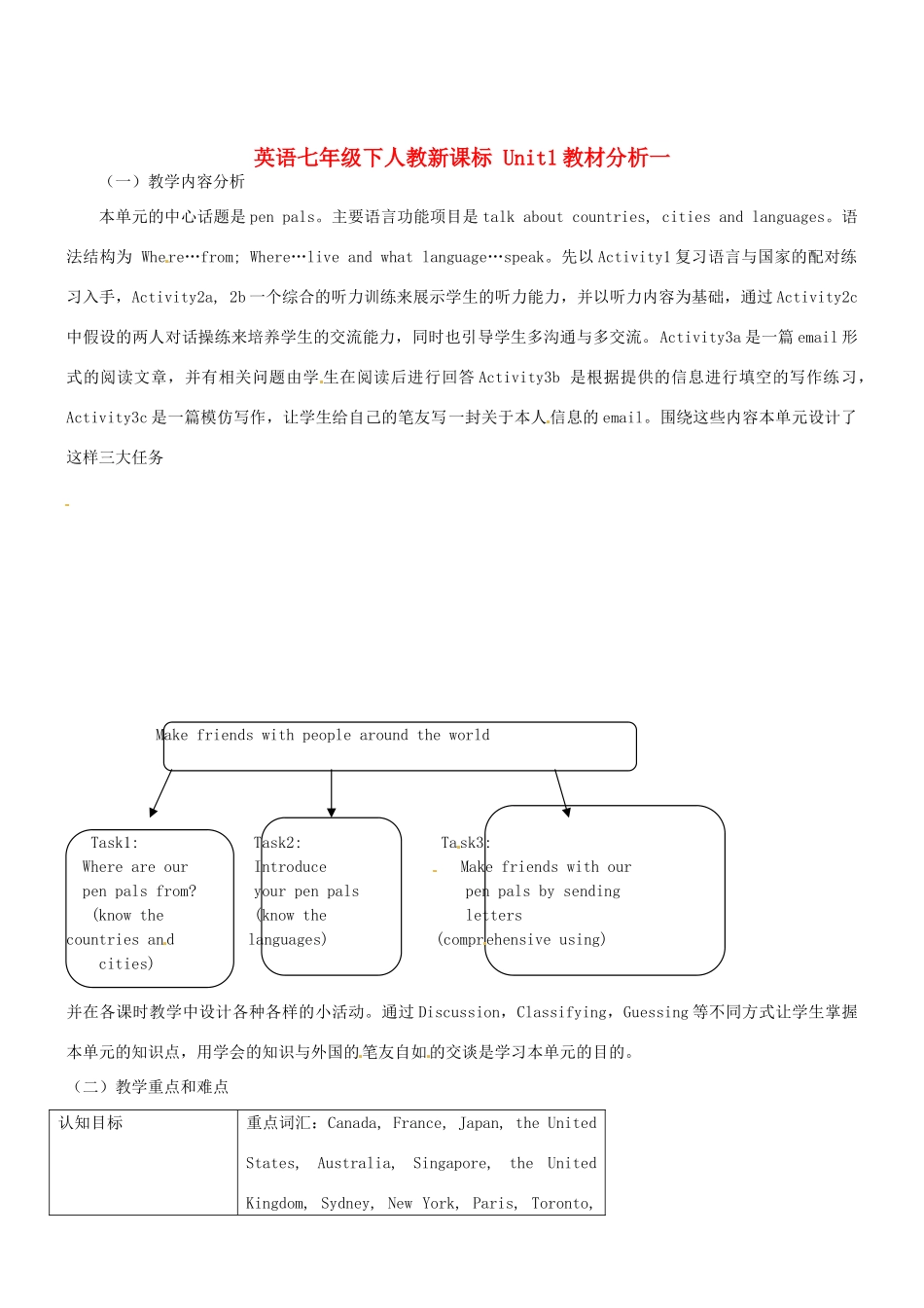 英语七年级下人教新课标 Unit1教材分析一_第1页