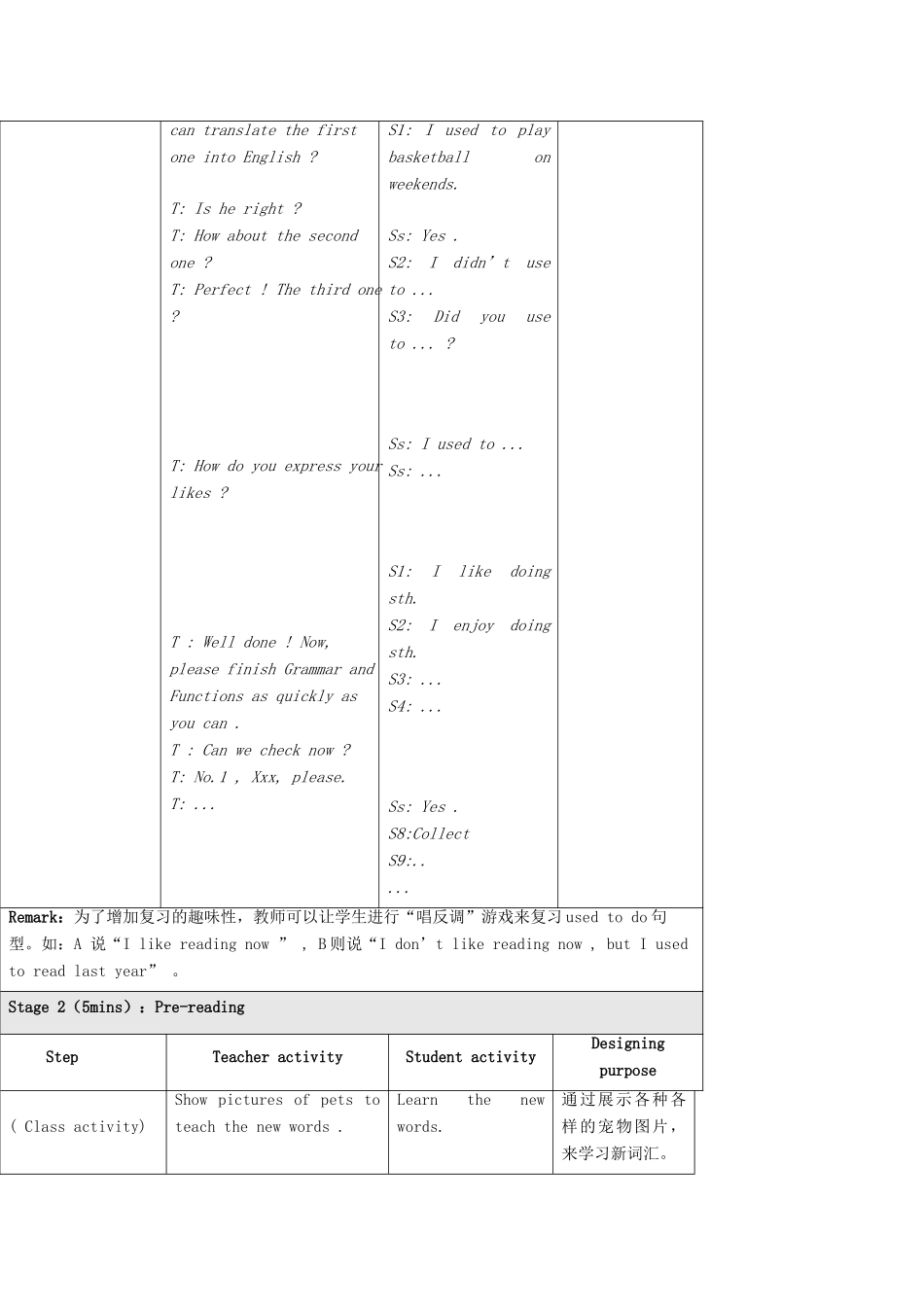 秋八年级英语上册 Unit 3 Topic 1 What's your hobby Period 5教学案例设计 （新版）仁爱版-（新版）仁爱版初中八年级上册英语教案_第3页