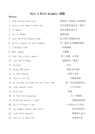 牛津版八年级英语Unit4 Wild Animals 词组