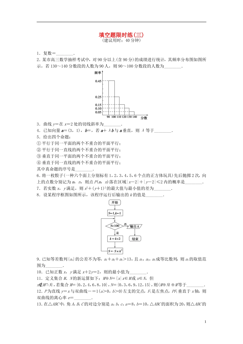 江苏省高三数学专题复习 填空题限时练（3）文-人教版高三全册数学试题_第1页