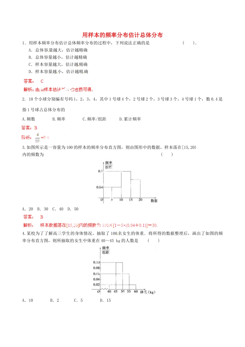 高中数学 专题1.7 用样本的频率分布估计总体分布练习（含解析）新人教A版必修3-新人教A版高一必修3数学试题_第1页