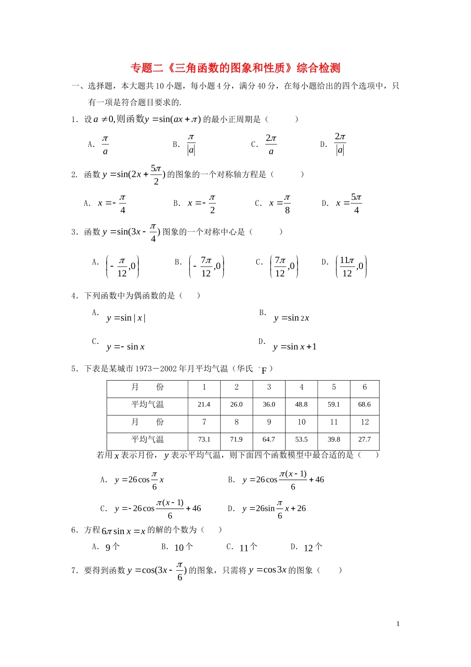 专题二《三角函数的图像和性质》综合检测_第1页