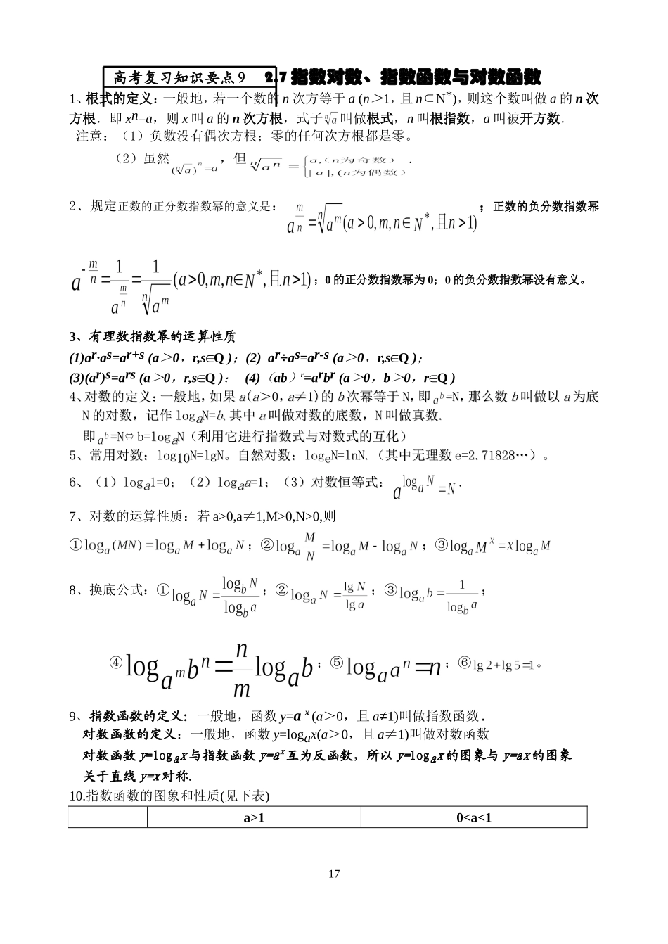 王中之王9  指、对数与指、对数函数_第1页