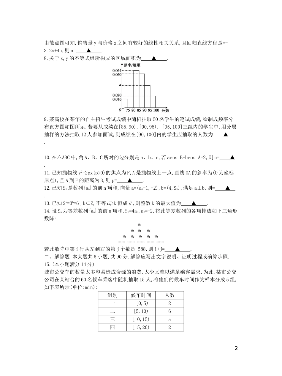 江苏省高三数学第五次联考试卷 理-人教版高三全册数学试题_第2页