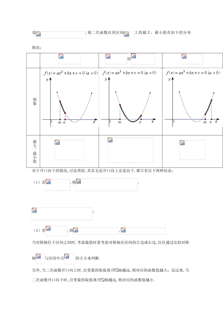 高中数学 小问题集中营 专题2.3 二次函数在闭区间上的最值-人教版高三全册数学试题_第2页