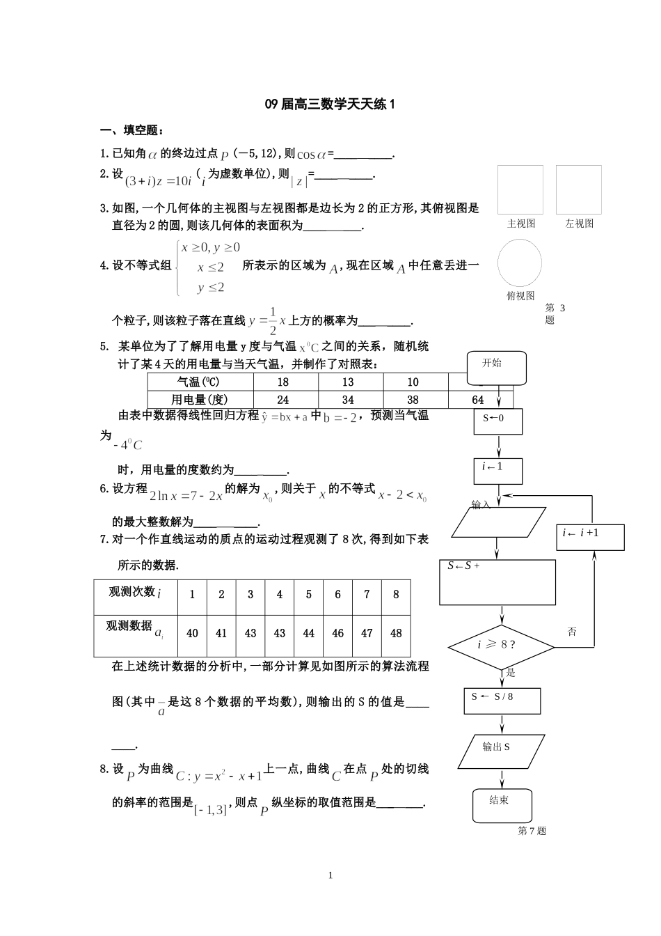 宿豫中学09届高三数学二轮复习天天练1_第1页
