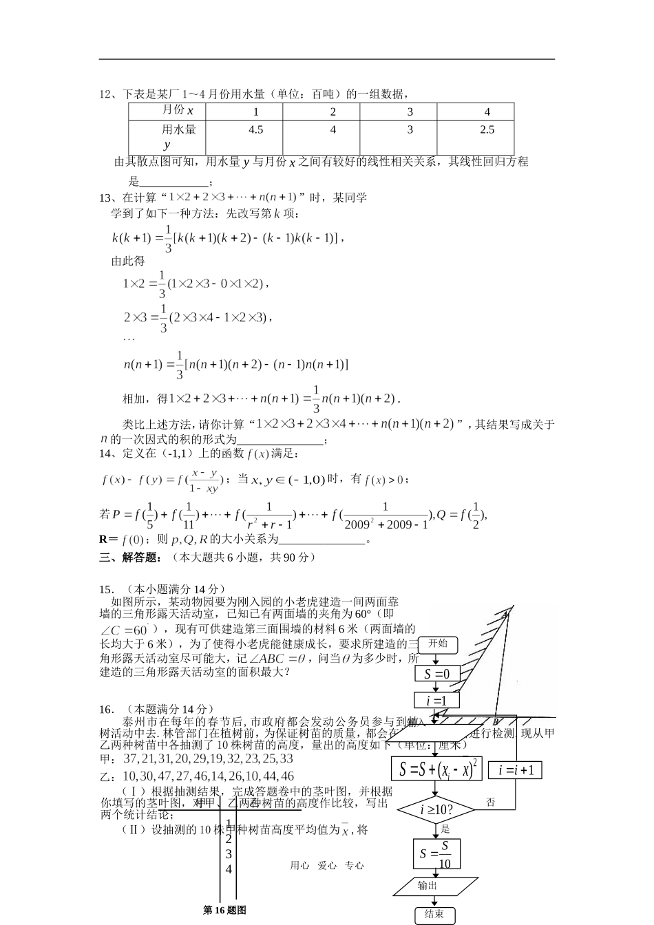 兴化市戴南高级中学09届高三最后冲刺模拟考试_第2页