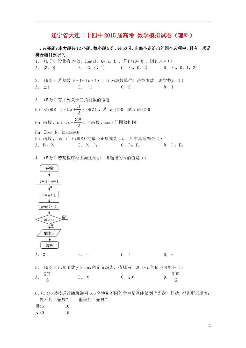 辽宁省大连二十四中高考数学模拟试卷 理（含解析）-人教版高三全册数学试题_第1页