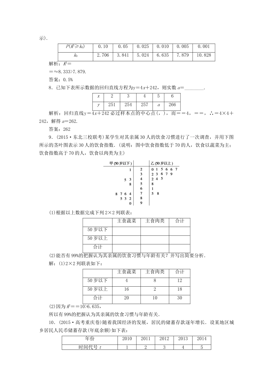 优化探究高考数学一轮复习 第十章 第四节 变量间的相关关系、统计案例课时作业 理 新人教A版-新人教A版高三全册数学试题_第3页