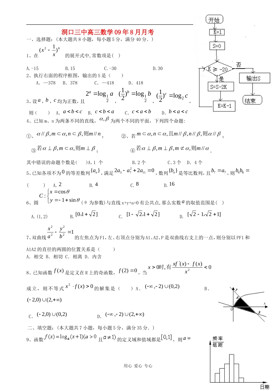 湖南省洞口三中高三数学09年8月月考数学试题_第1页