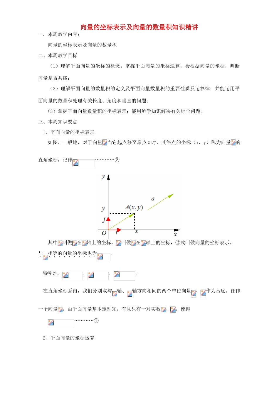 向量的坐标表示及向量的数量积知识精讲 苏教版_第1页