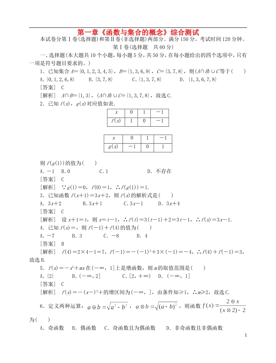 高中数学 第一章《函数与集合的概念》综合测试 新人教版必修1-新人教版高一必修1数学试题_第1页