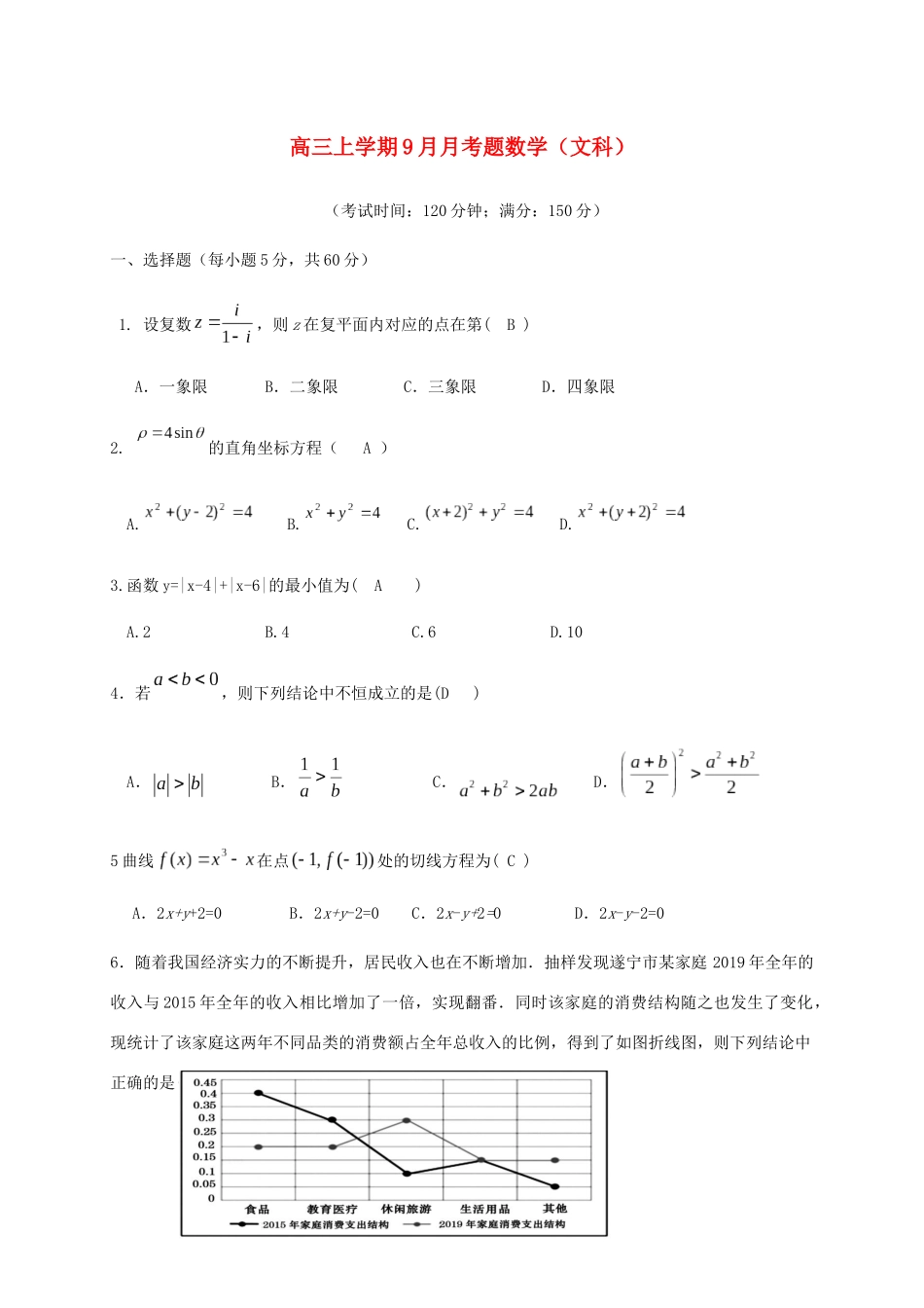 四川省眉山市仁寿县高三数学上学期月考试题（文）-人教版高三全册数学试题_第1页
