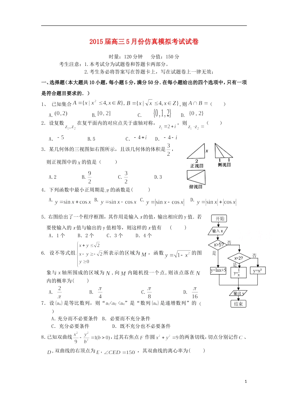 湖南省浏阳一中高三数学5月仿真模拟考试试题 理-人教版高三全册数学试题_第1页