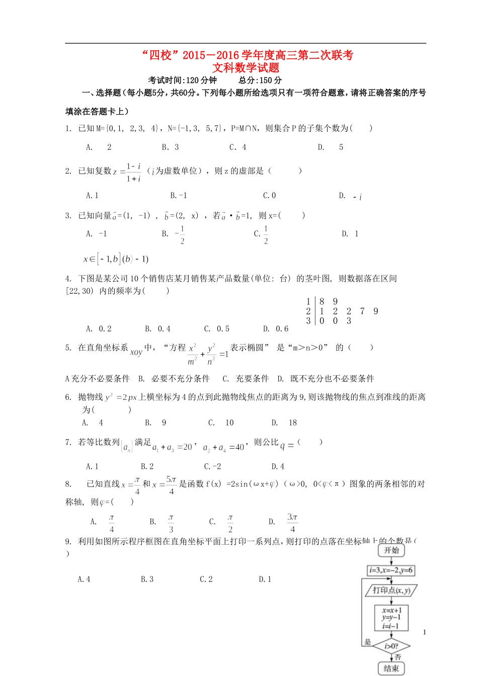 广东省“四校”高三数学上学期第二次联考试题 文-人教版高三全册数学试题_第1页
