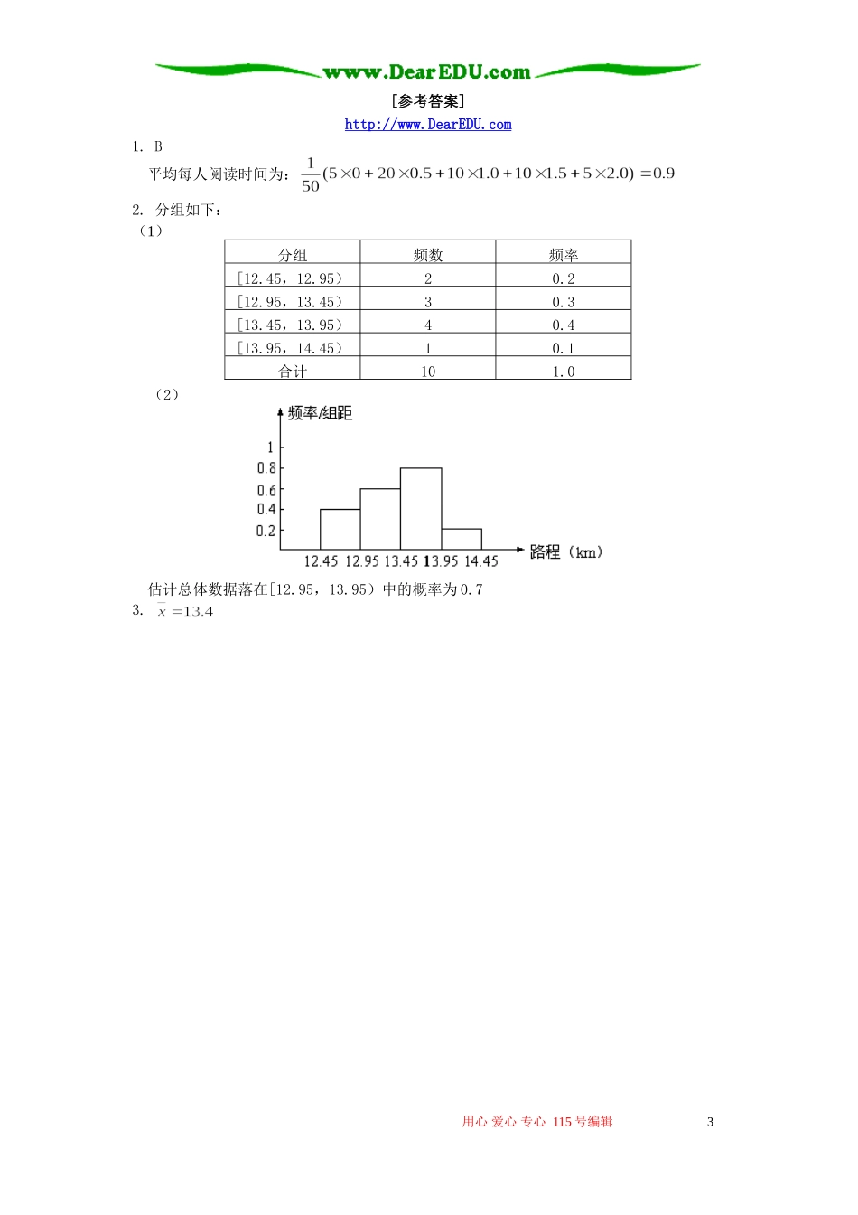 总体分布的估计知识精讲 人教版_第3页