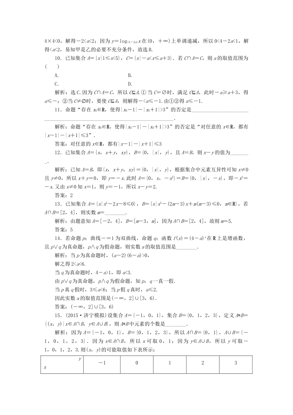 优化方案（山东专用）高考数学二轮复习 第一部分专题一 集合、常用逻辑用语、不等式、函数与导数 第1讲 集合与常用逻辑用语专题强化精练提能 理-人教版高三全册数学试题_第3页