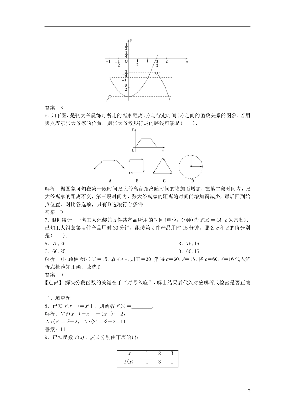 山东省冠县武训高级中学高考数学 2.1 函数及其表示复习题库_第2页