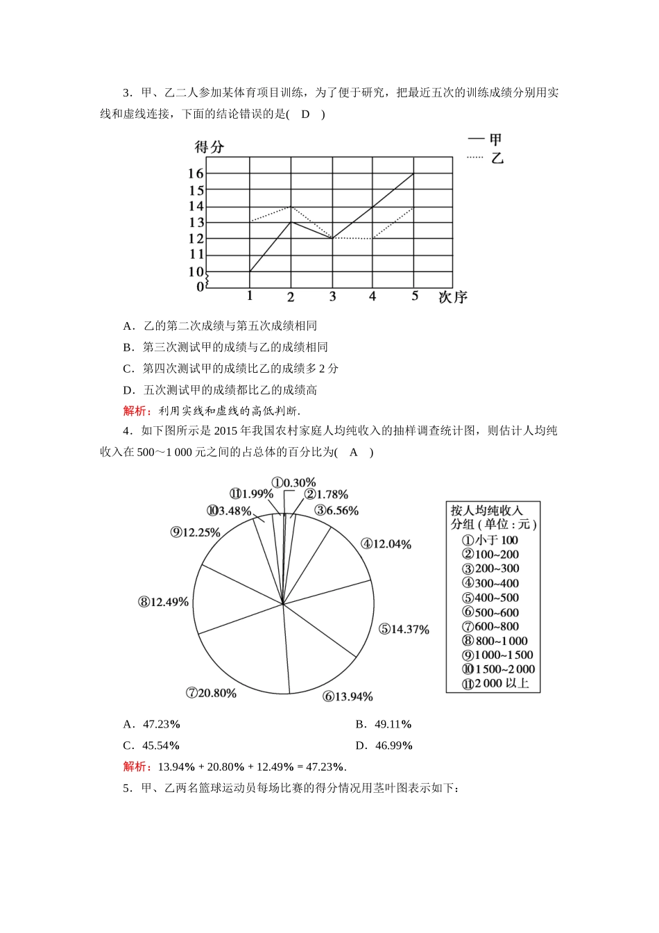 高中数学 第一章 统计 1.3 统计图表课时作业（含解析）北师大版必修3-北师大版高一必修3数学试题_第2页