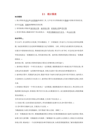 高中数学 第一章 统计 1.3 统计图表知识导航 北师大版必修3-北师大版高一必修3数学试题