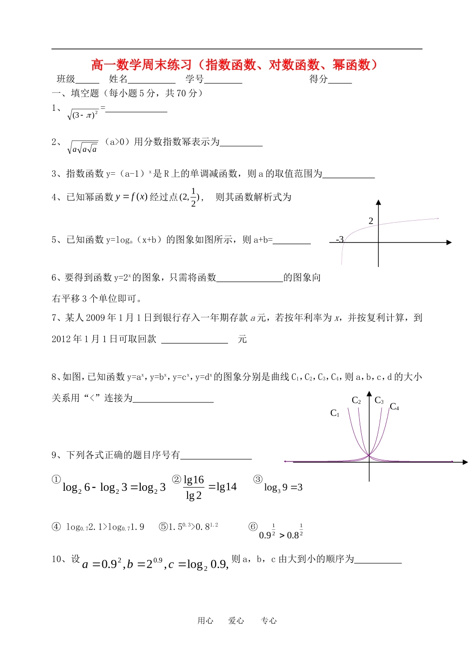 江苏金湖中学高一数学周末练习（指数函数、对数函数、幂函数）苏教版必修一_第1页