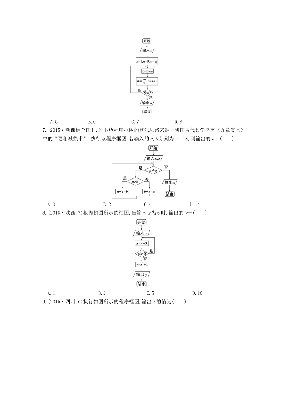 三年高考两年模拟高考数学专题汇编 第十一章 算法初步与框图 文-人教版高三全册数学试题_第3页