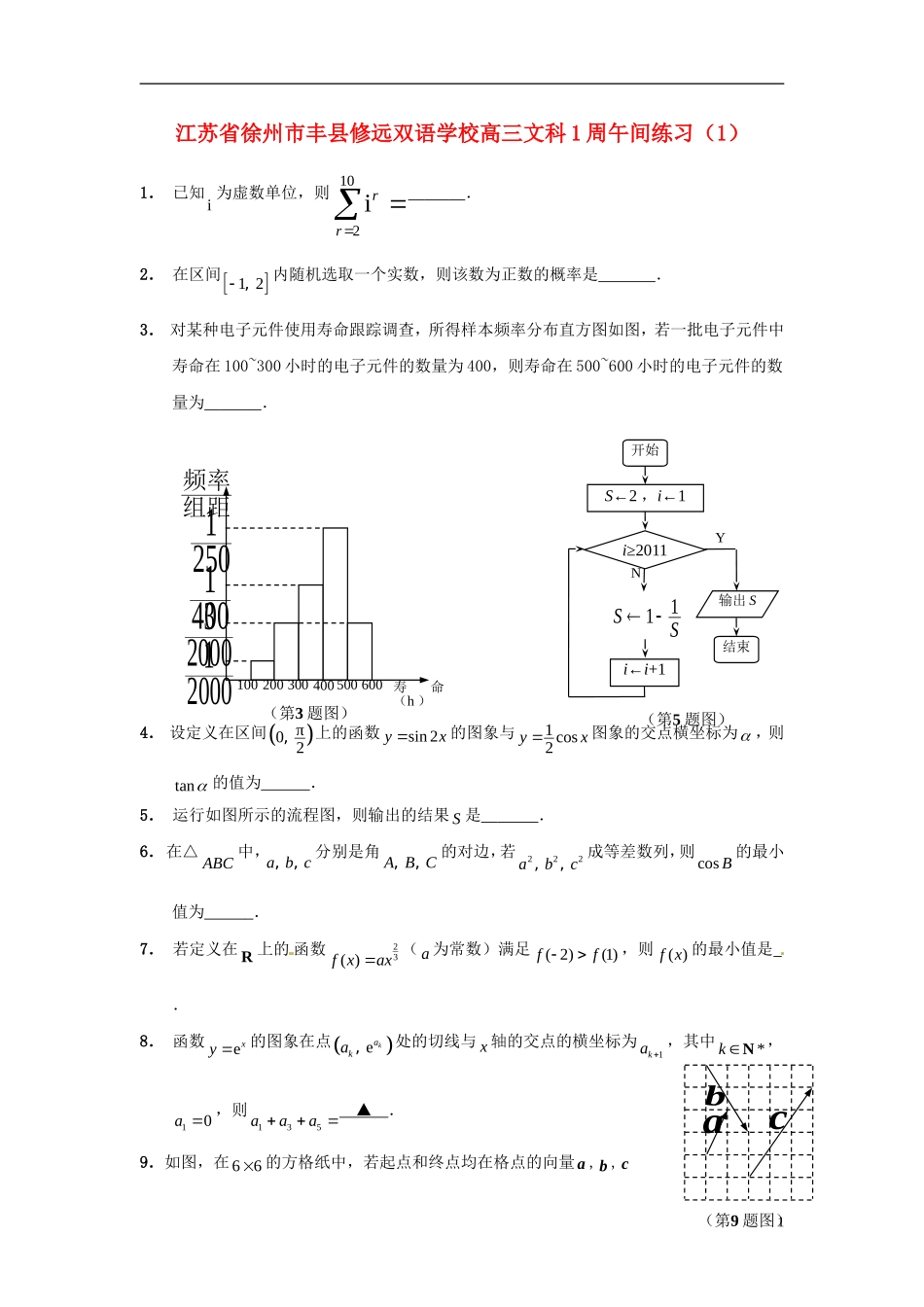 江苏省徐州市丰县修远双语学校高三数学1周午间练习（1）文_第1页