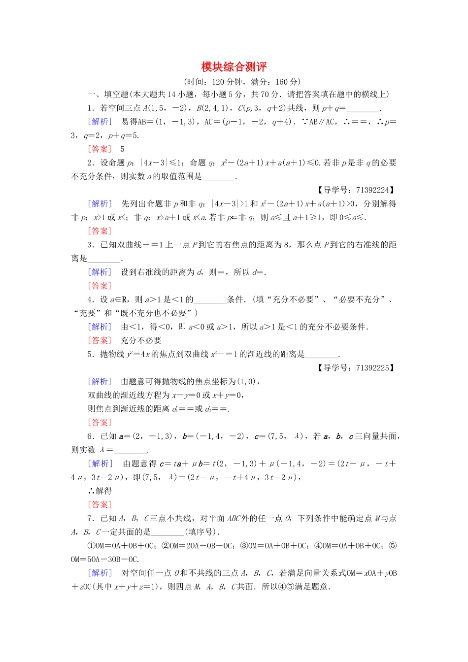 高中数学 模块综合测评 苏教版必修4-苏教版高一必修4数学试题_第1页