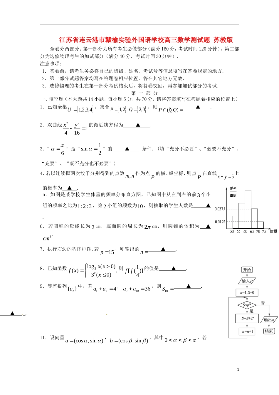 江苏省连云港市赣榆实验外国语学校高三数学测试题 苏教版_第1页