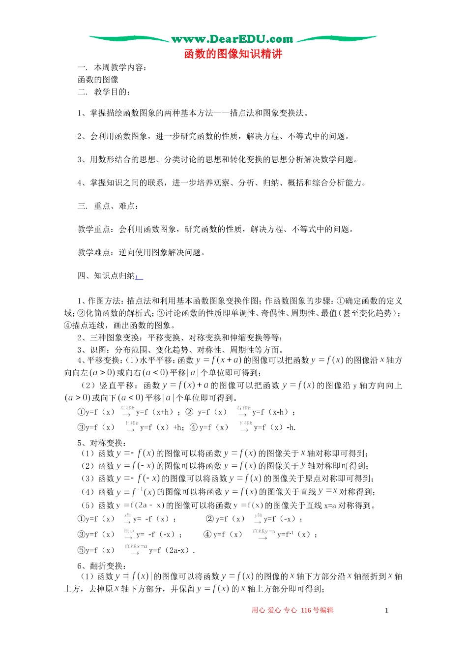 函数的图像知识精讲 苏教版_第1页