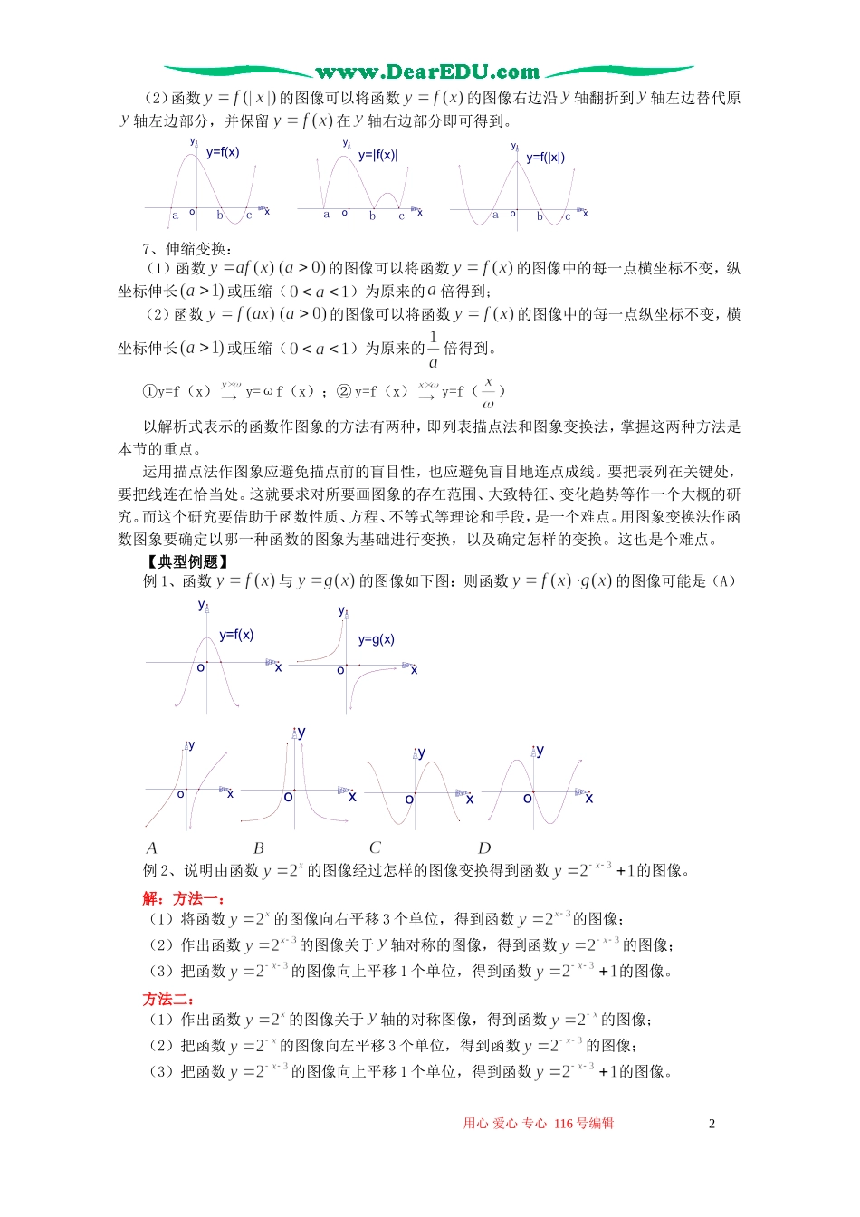 函数的图像知识精讲 苏教版_第2页