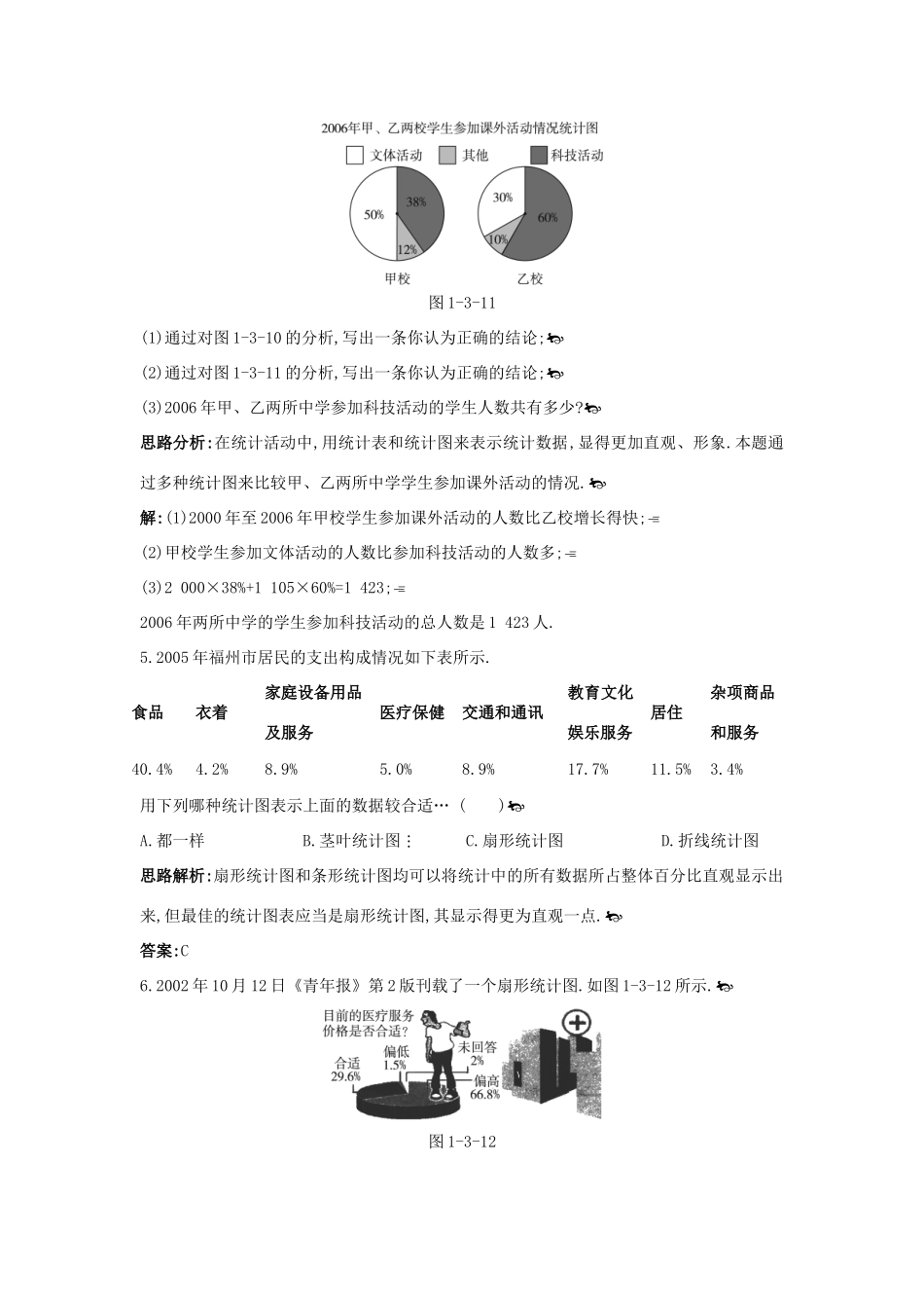 高中数学 第一章 统计 1.3 统计图表自主练习 北师大版必修3-北师大版高一必修3数学试题_第2页