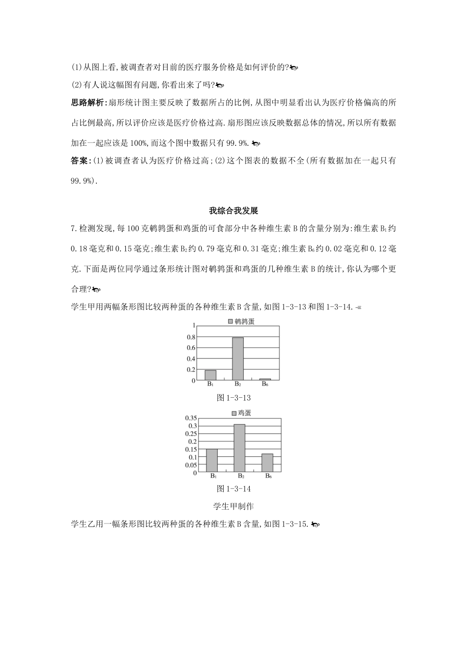 高中数学 第一章 统计 1.3 统计图表自主练习 北师大版必修3-北师大版高一必修3数学试题_第3页