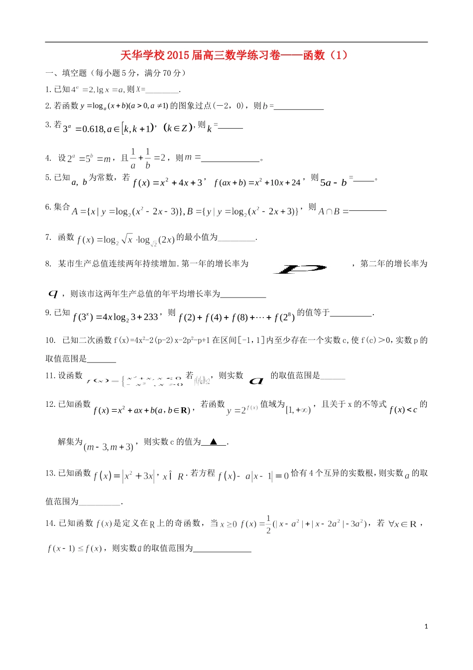 江苏省木渎高级中学天华学校高三数学 函数周练1_第1页