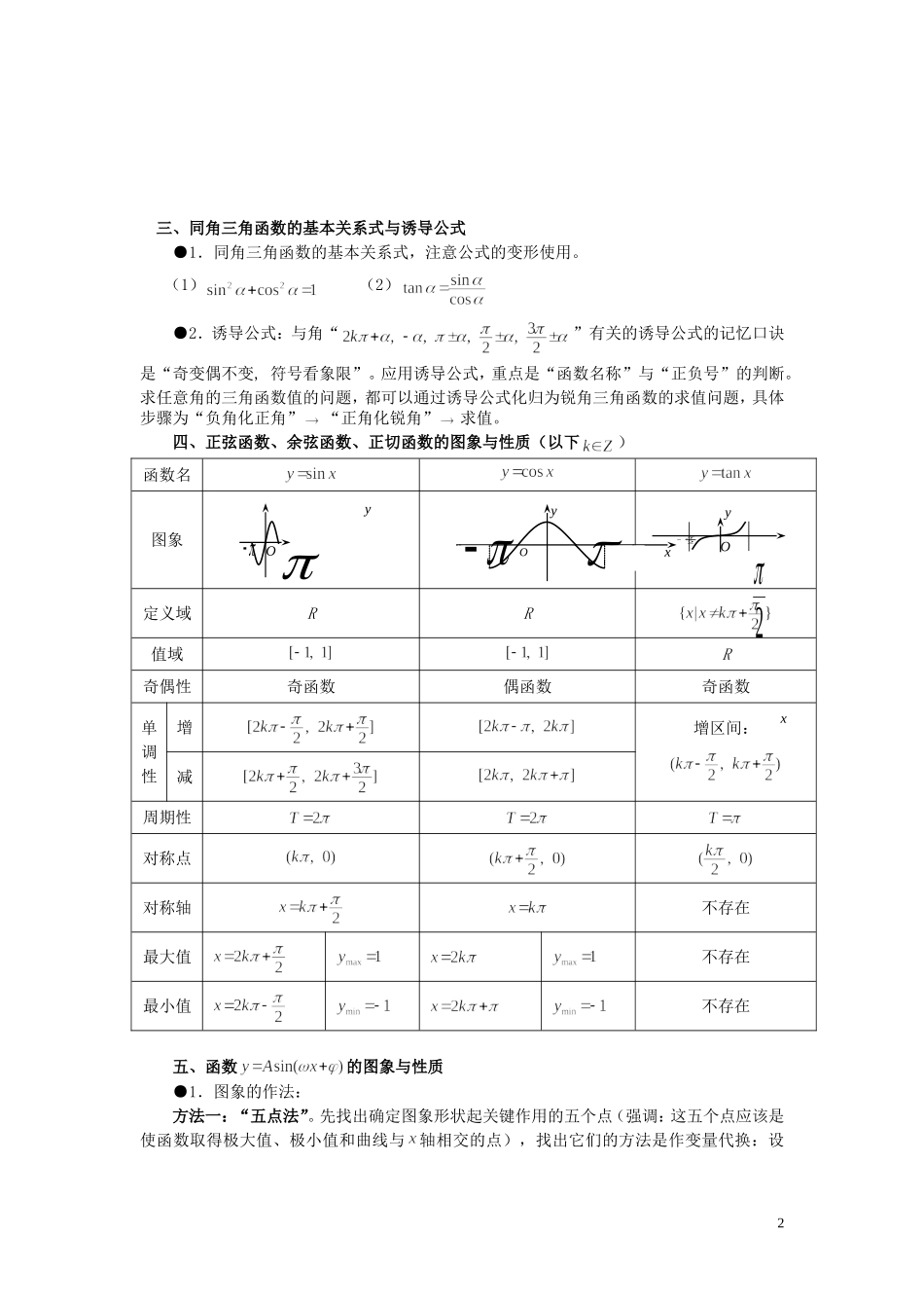 山东省烟台市芝罘区高考数学 知识点总结 专题2 三角及三角函数 新人教A版-新人教A版高三全册数学试题_第2页