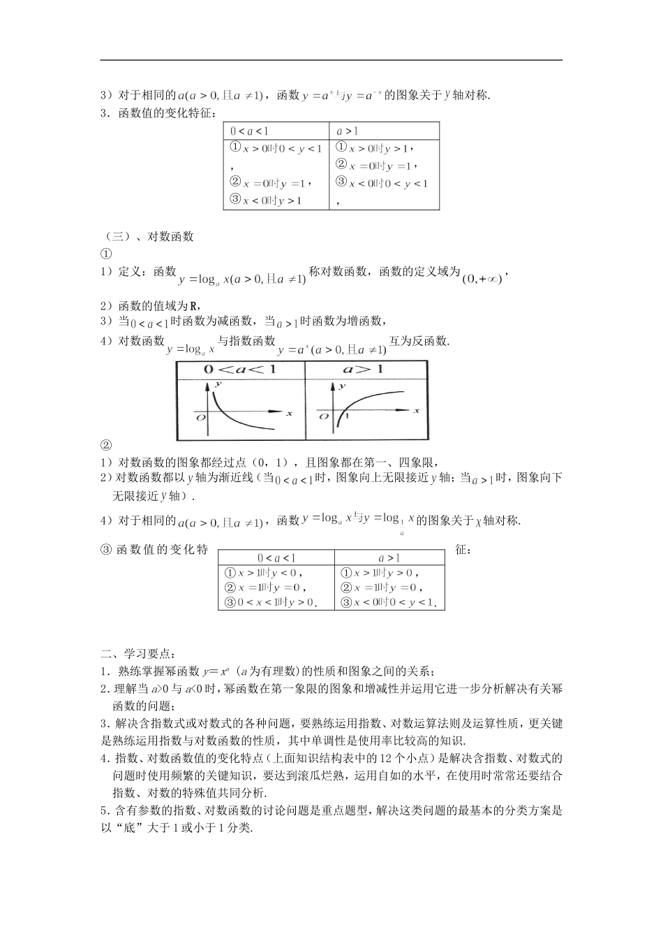 广东饶平二中高三数学高考一轮复习：幂函数、指数函数与对数函数_第2页