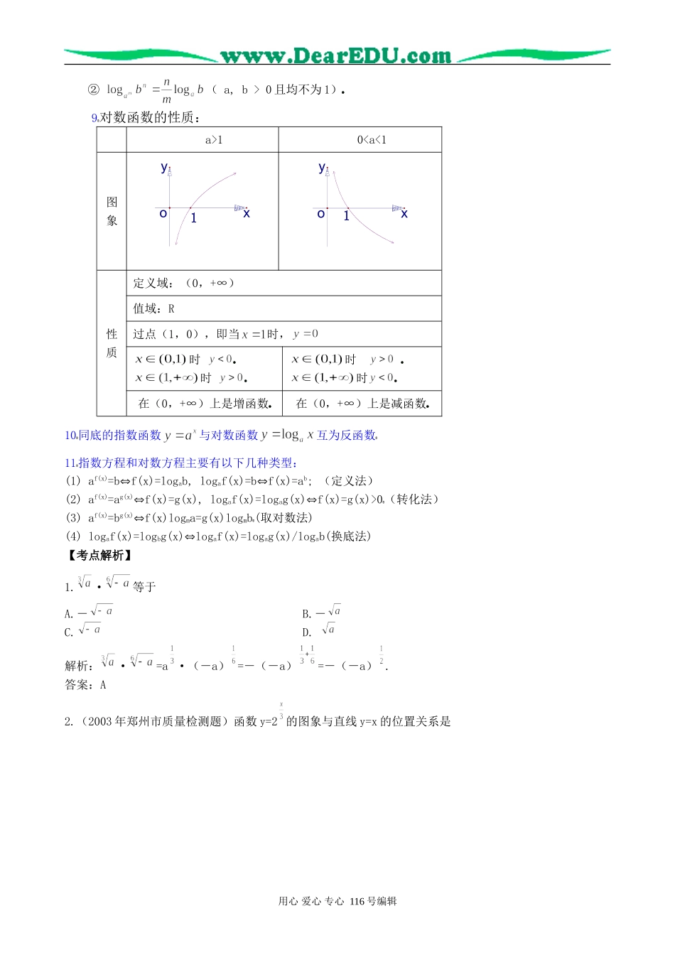 一线名师指点07年高考数学同步辅导第11讲指数函数和对数函数_第2页