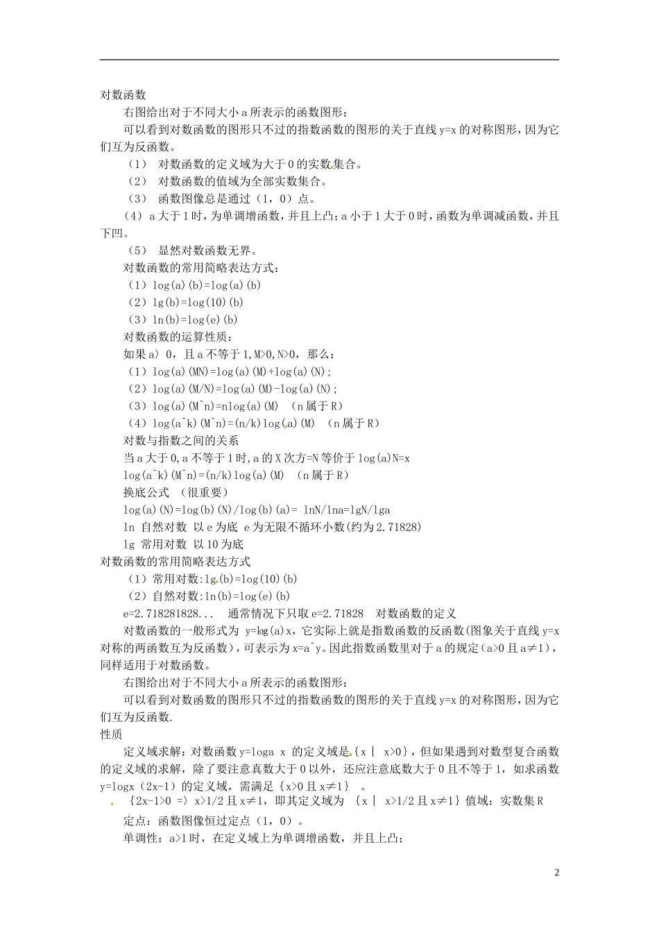 四川省木里县中学高三数学总复习 指数函数与对数函数基本知识点 新人教A版_第2页