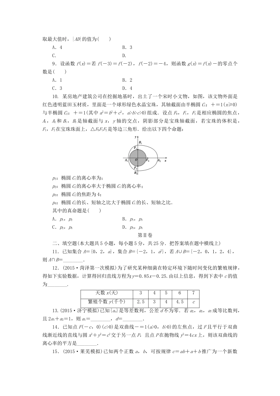 优化方案（山东专用）高考数学二轮复习 仿真模拟卷 理-人教版高三全册数学试题_第2页