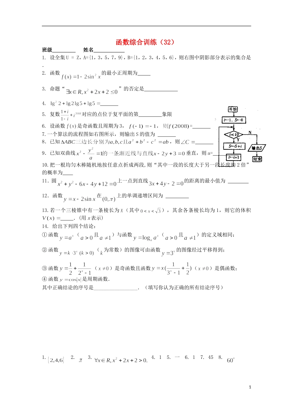 江苏省宿迁市剑桥国际学校高三数学 午练（32）函数（苏教版）_第1页