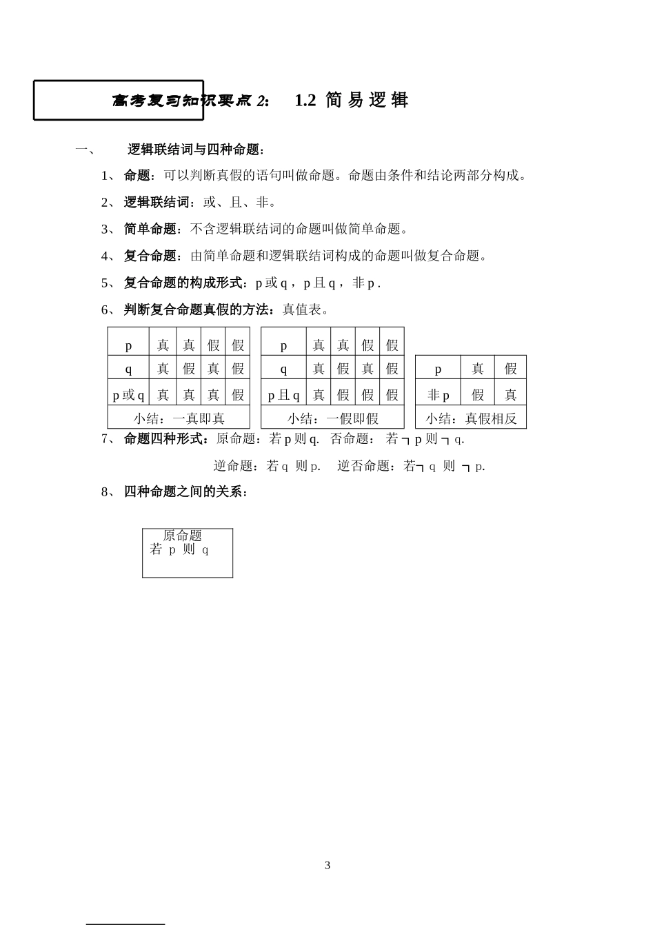 王中之王2 简 易 逻 辑_第1页