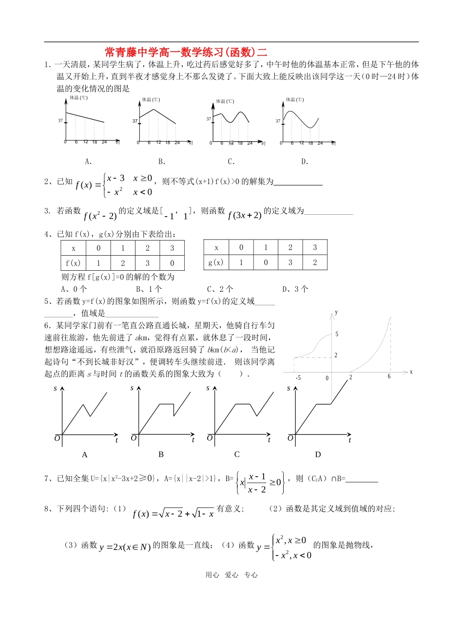 江苏省常青藤中学高一数学练习（二）_第1页