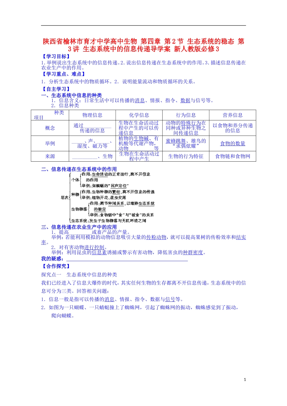 陕西省榆林市育才中学高中生物 第四章 第2节 生态系统的稳态 第3讲 生态系统中的信息传递导学案 新人教版必修3_第1页