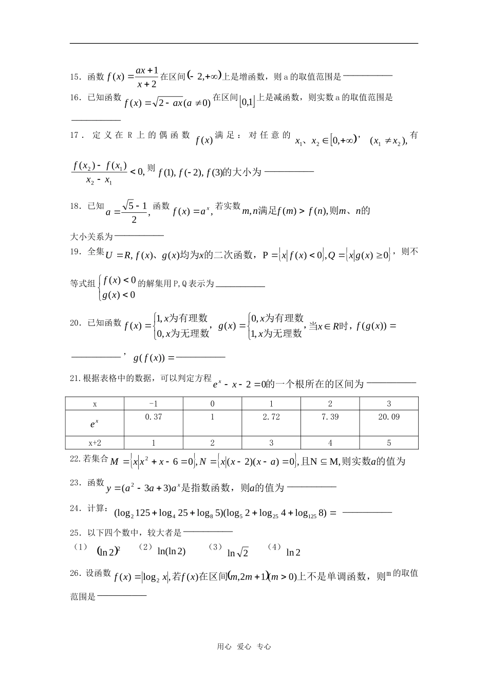 江苏省常青藤实验中学高一函数练习（三十六）苏教版_第2页