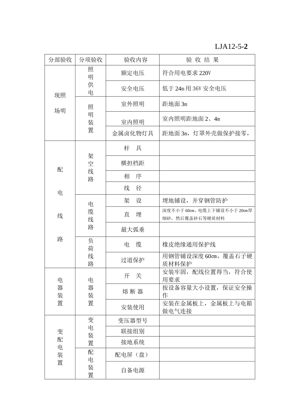 临时用电验收表----LJA11_第2页