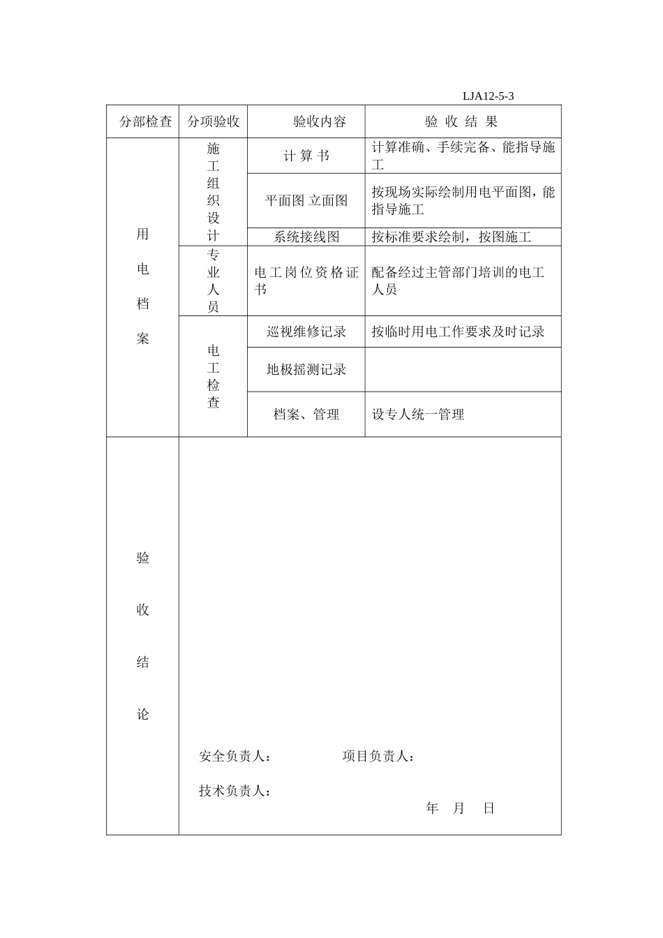 临时用电验收表----LJA11_第3页