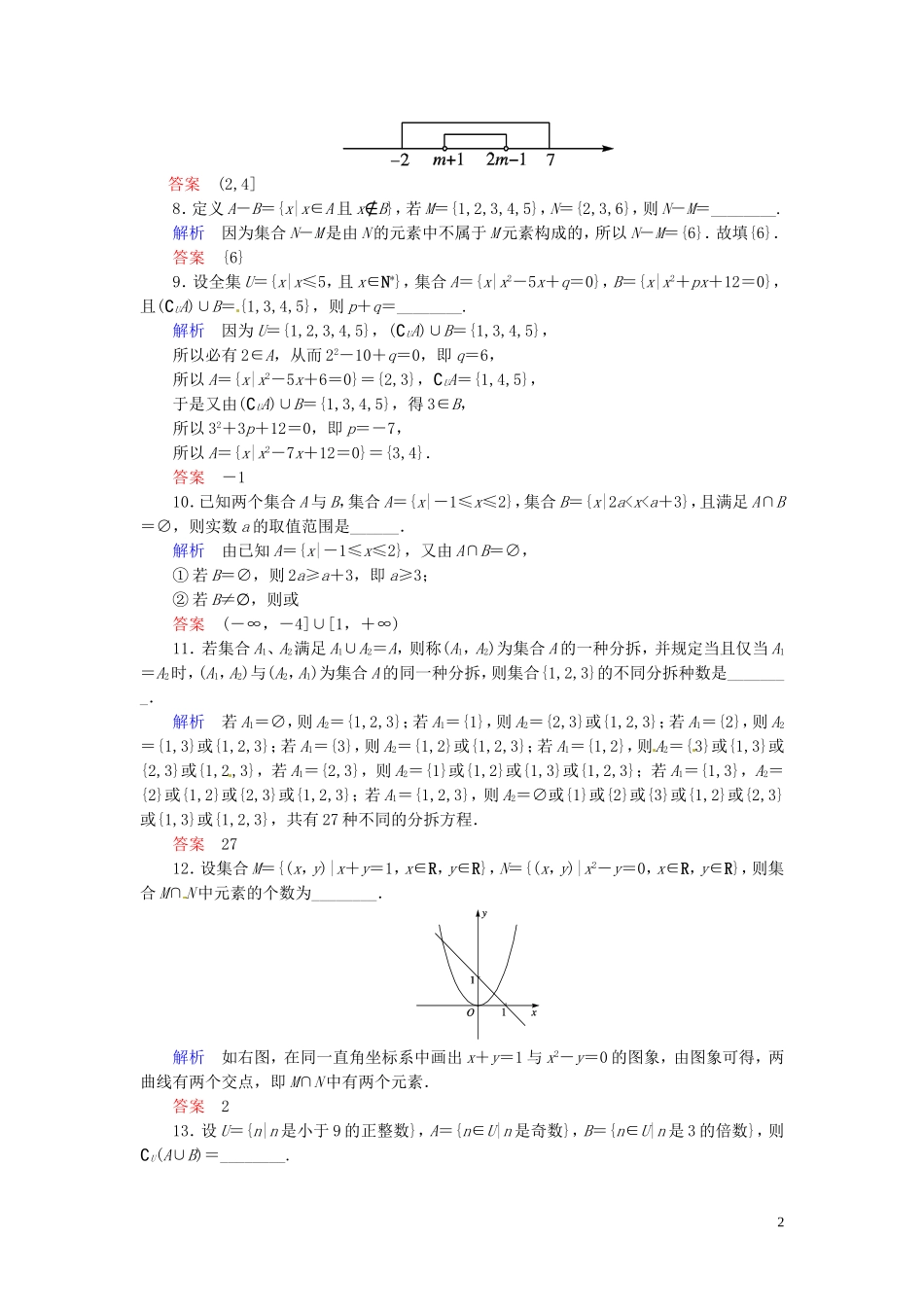 江苏省响水中学高中数学 第一章 集合章末质量评估 苏教版必修1_第2页