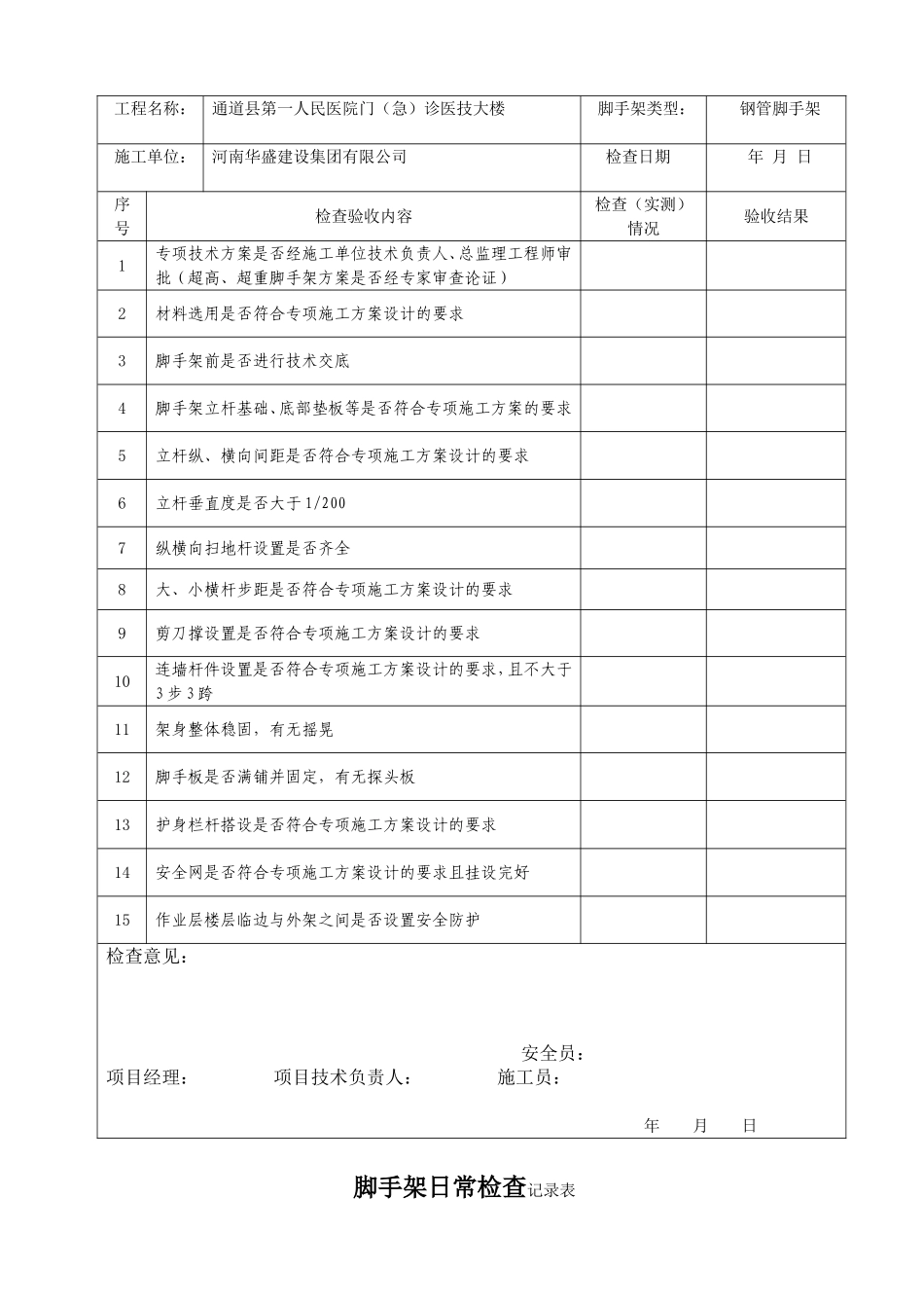 脚手架日常(检查)记录表[1]_第2页
