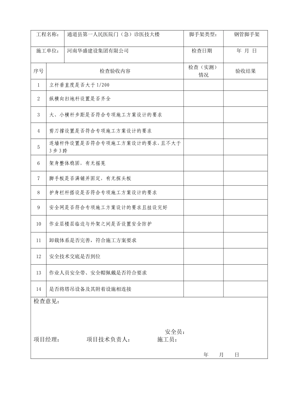 脚手架日常(检查)记录表[1]_第3页