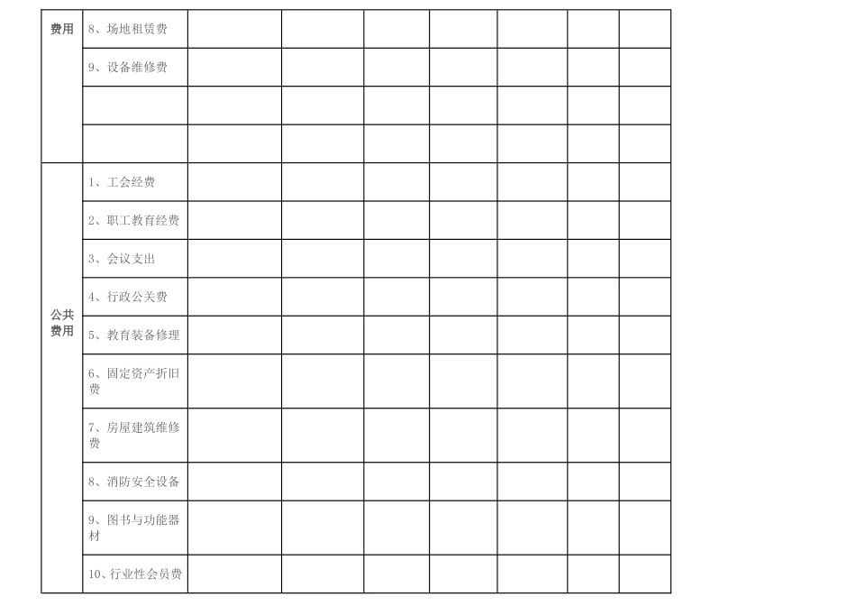 民办幼儿园成本核算表_第2页